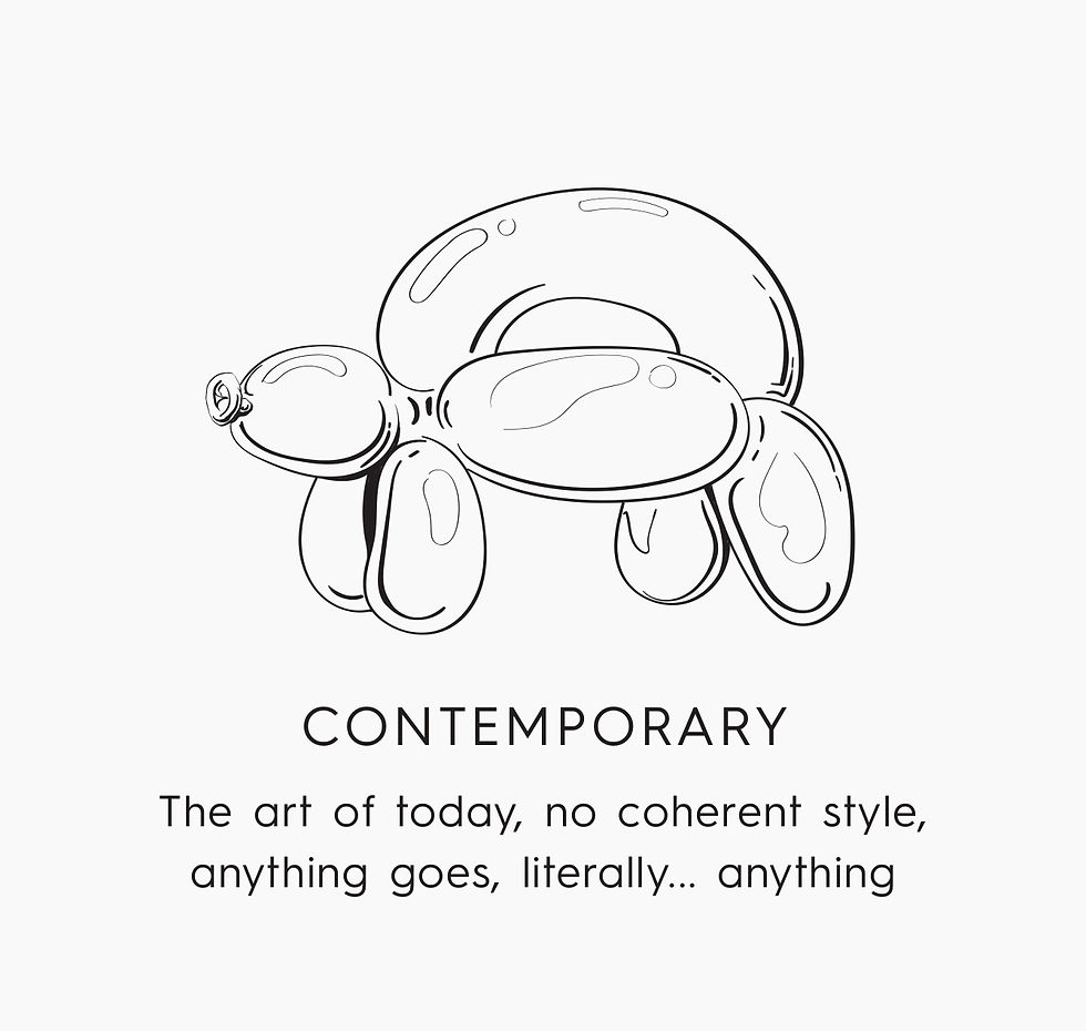 Thumbnail: A Slow and Steady Guide to Art Movements A2 Poster Poster