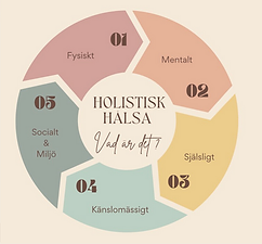Hitta Livsbalans - personlig utveckling genom terapi, coachning och kurser holistisk hälsa