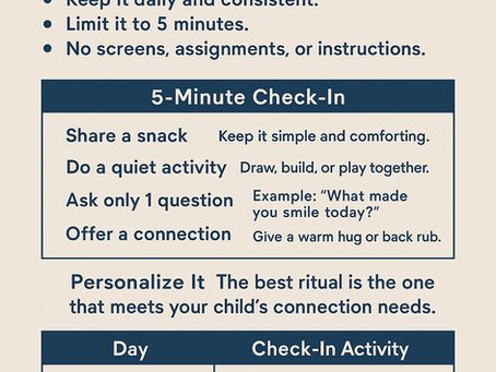 "A printable guide titled 'The Connection Ritual' showing a 5-minute after-school check-in routine for parents and children. Includes simple steps like sharing a snack, doing a quiet activity, asking one question, and offering connection — with a weekly planner table at the bottom."