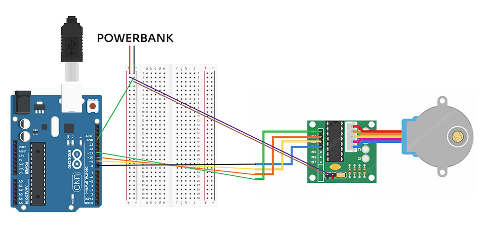 Diagram of the Ardunio wire set up