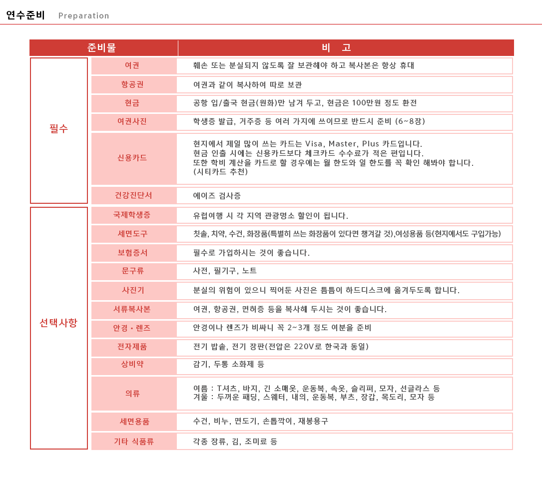 연수준비1.gif