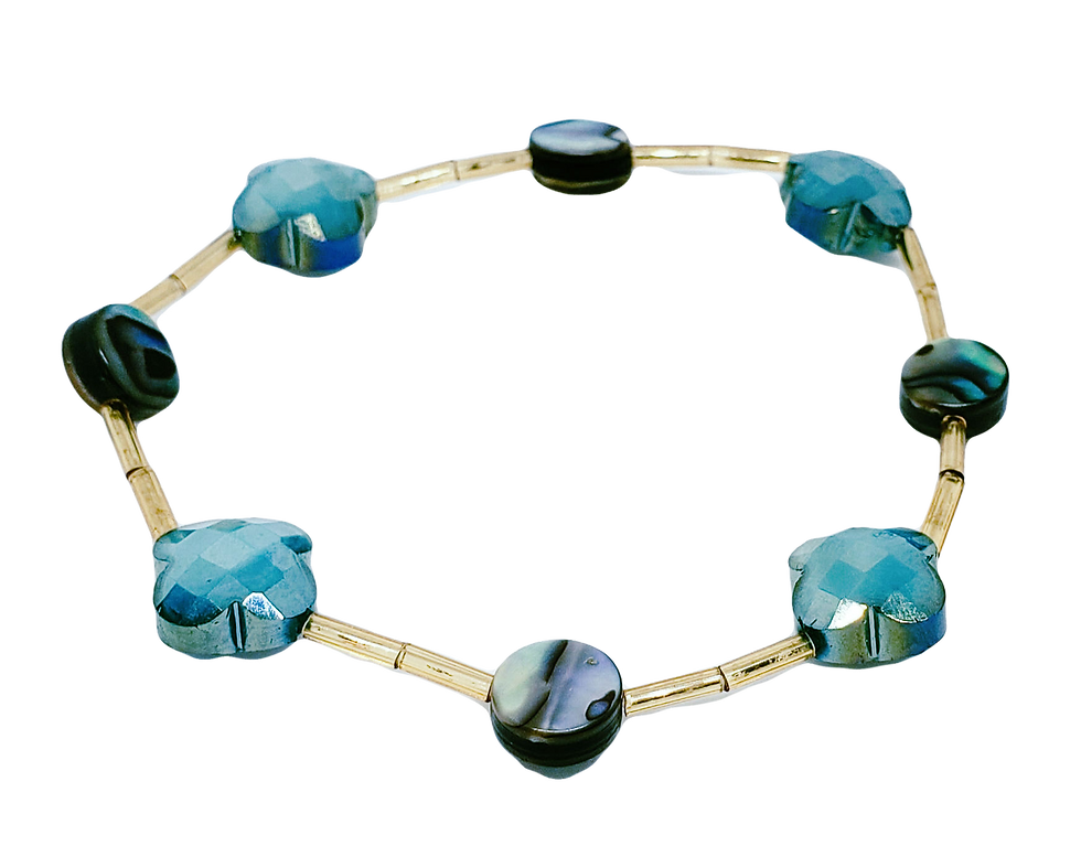 Thumbnail: Sunshine's Bracelet 