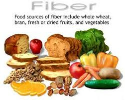recommened-daily-intake