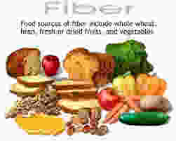 recommened-daily-intake