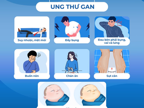 TRIỆU CHỨNG CỦA UNG THƯ GAN - BẠN ĐÃ BIẾT CHƯA?