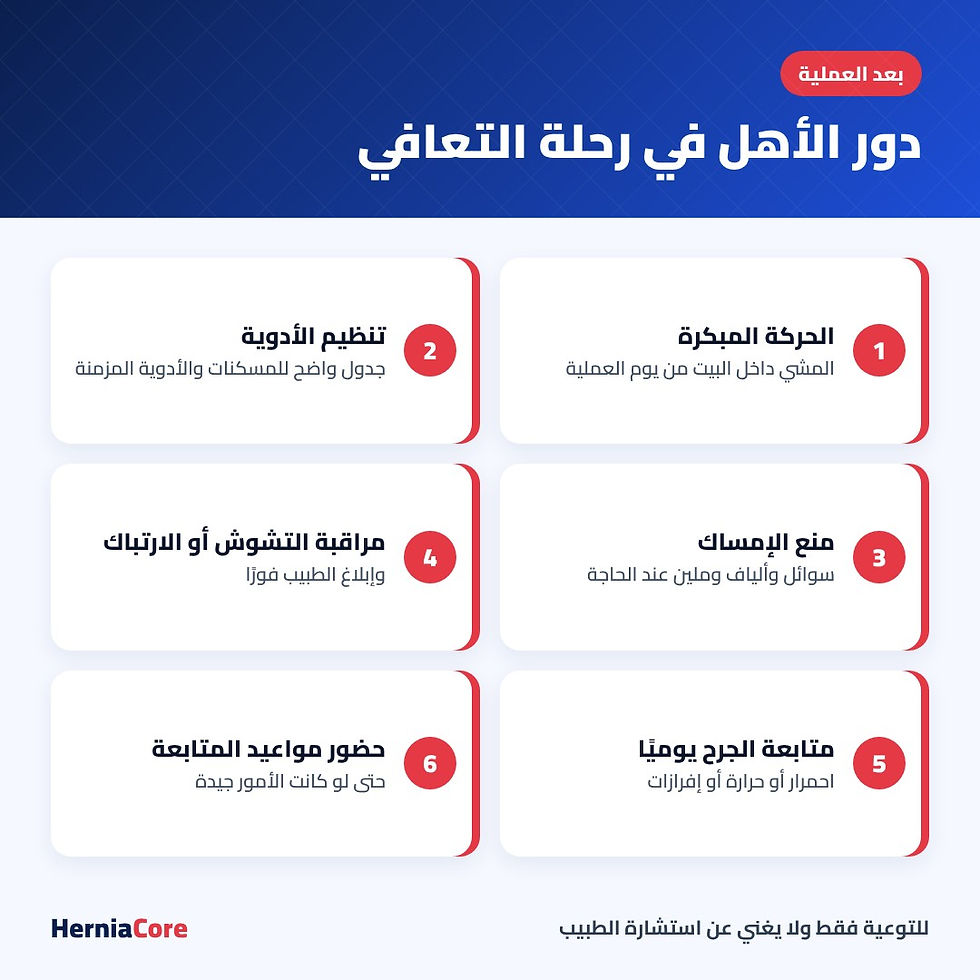 دور الأهل في التعافي بعد عملية الفتق لكبار السن
