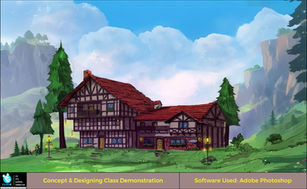 Concept & Designing Class Demonstration