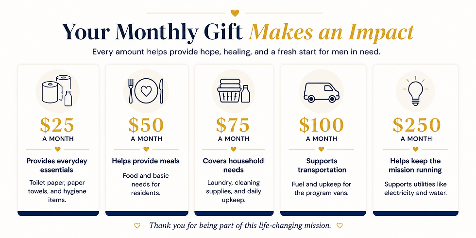monthly gift makes an impact.png