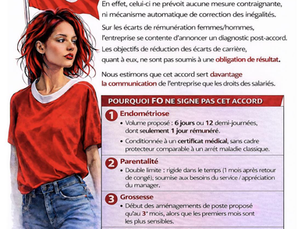 Pourquoi FO ne signe pas l'égalité pro ?