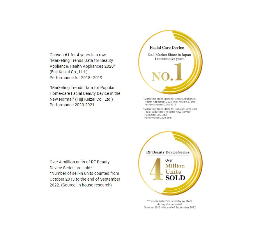 Thumbnail: YA-MAN | Photo PLUS Shiny facial device (M18-HK)