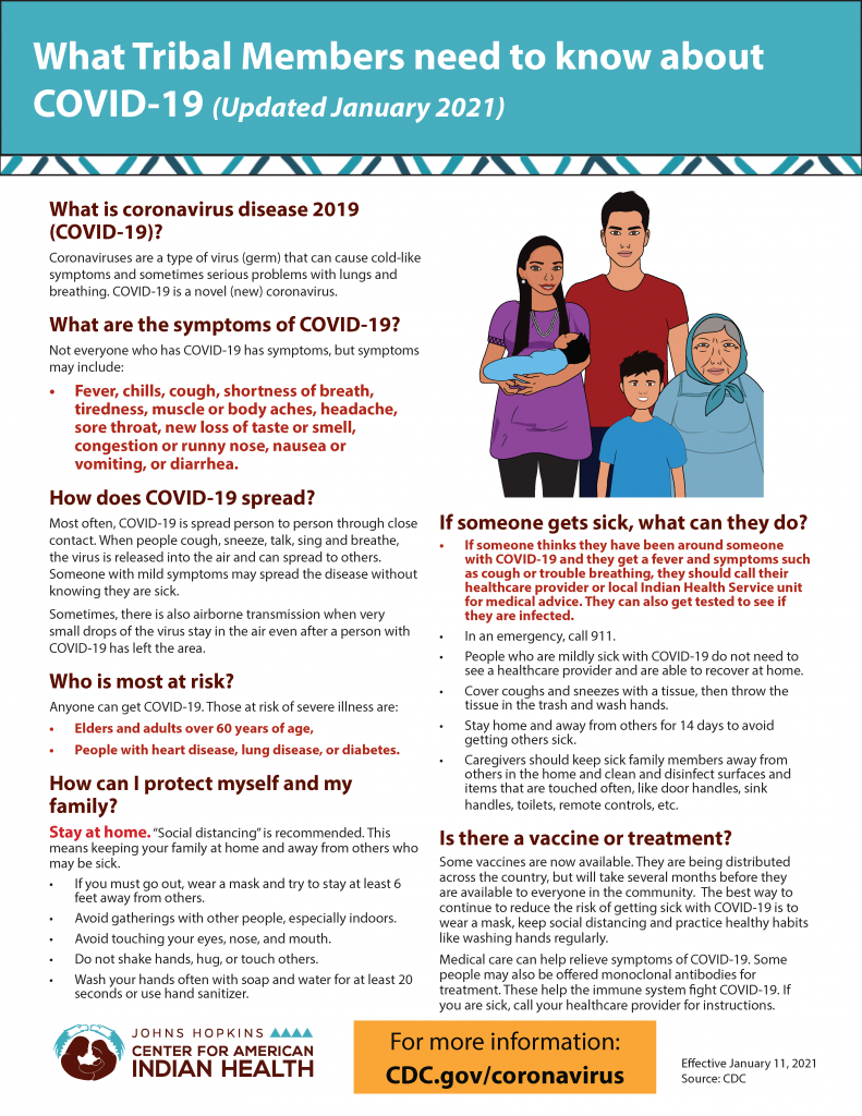 What-Tribal-Members-Need-to-Know-791x102