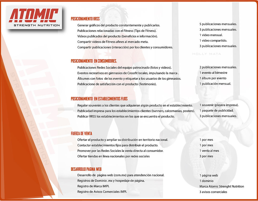 TABLA ATOMIC