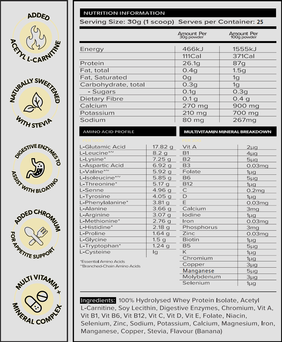 Thumbnail: ISO-RIPPED (Hydrolysed Whey Protein Isolate)
