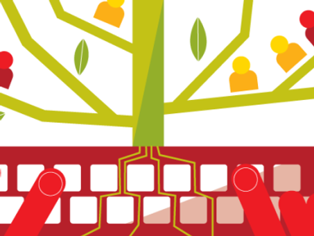 A Brilliant Gude To Growth Hacking