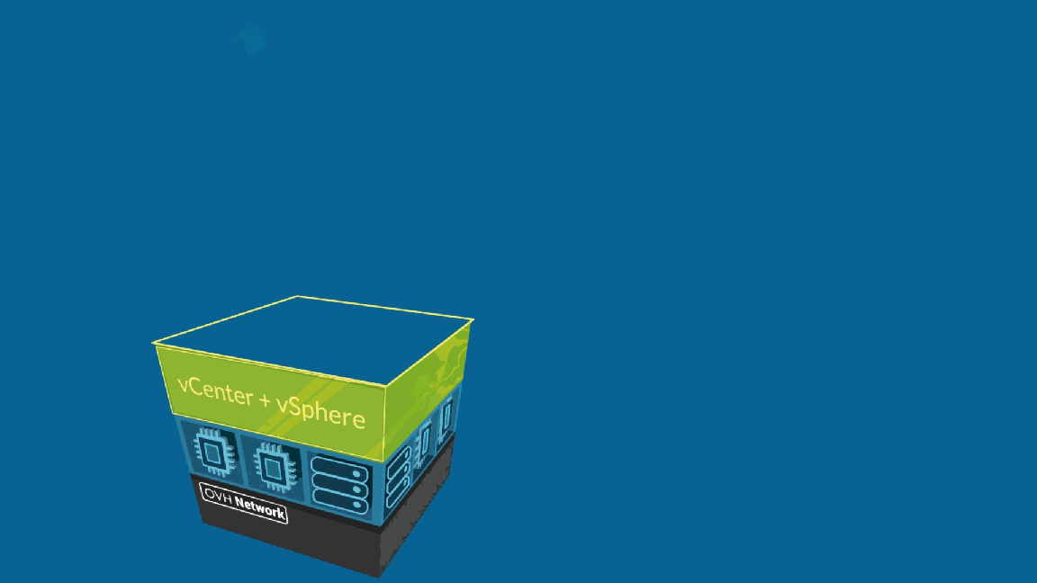 vmware