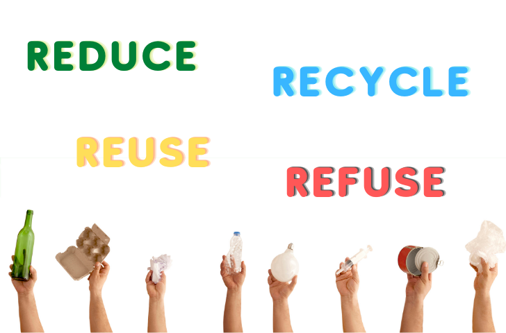 Reduce Reuse Recycle Refuse