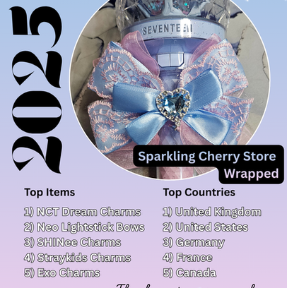 Sparkling Cherry Store Wrapped