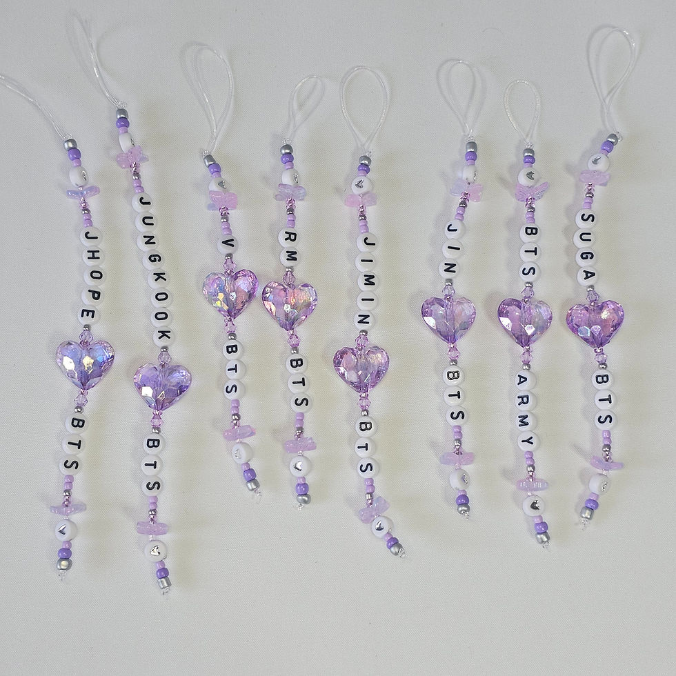 Thumbnail: BTS ♡ Charms