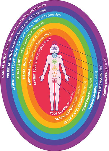 Manifest Happiness - Awakening Prana.jpg