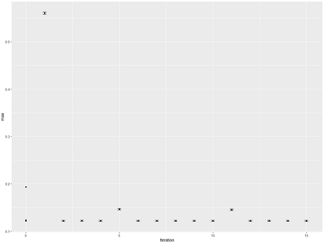 tidymodels bayes.PNG
