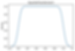 python sklearn quantile transformer.png