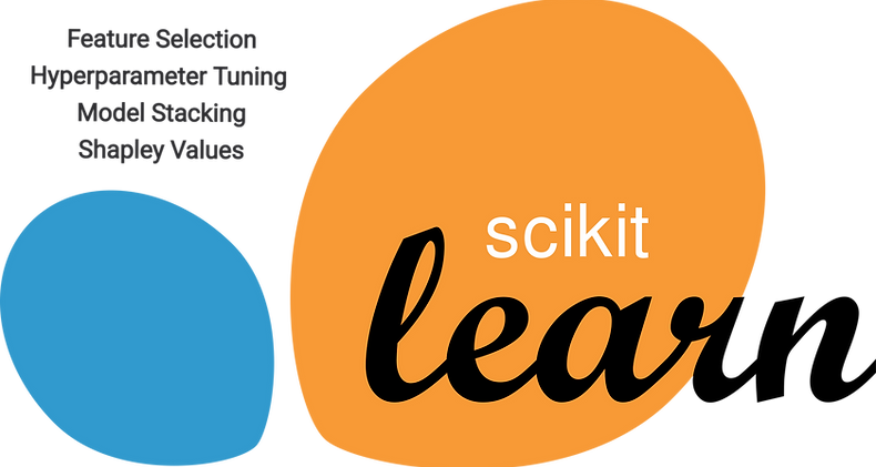 sklearn logo_edited.png
