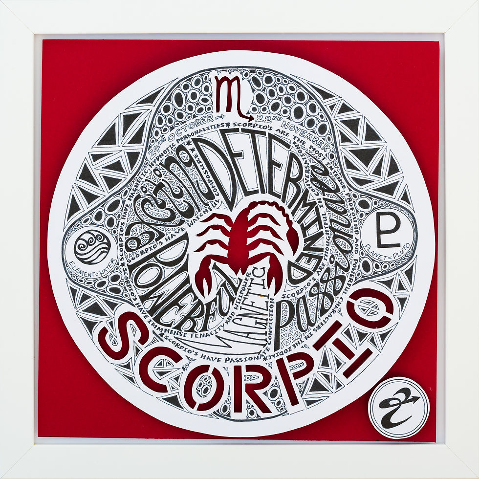 Thumbnail: Zodiartistry