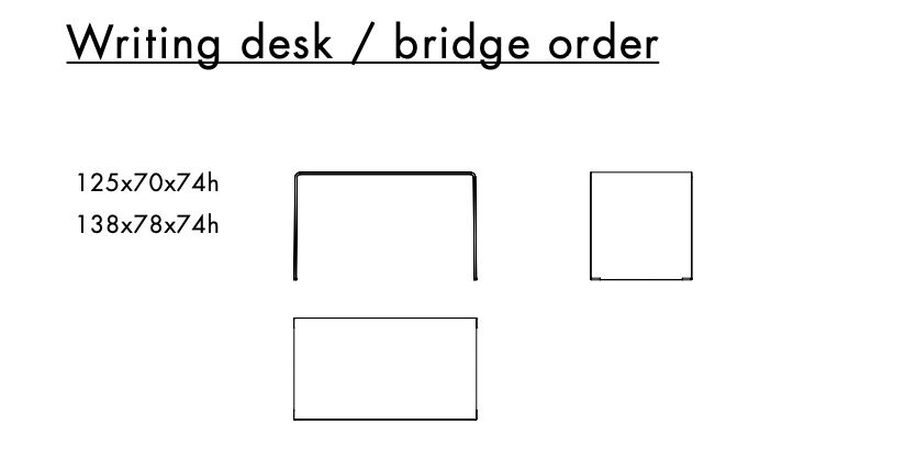 Thumbnail: Bridge Console size