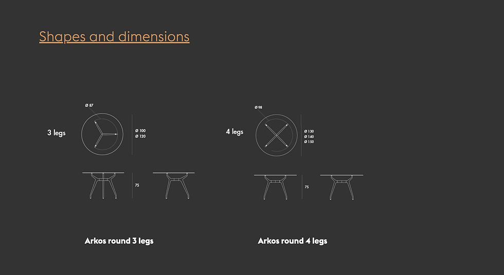 Thumbnail: Arkos Round Table