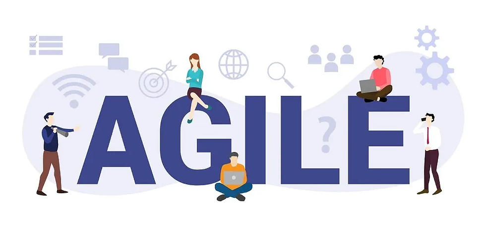 Agile Marketing