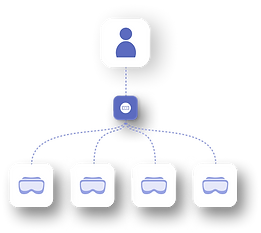 simplify the deployment and management of VR applications across your organization