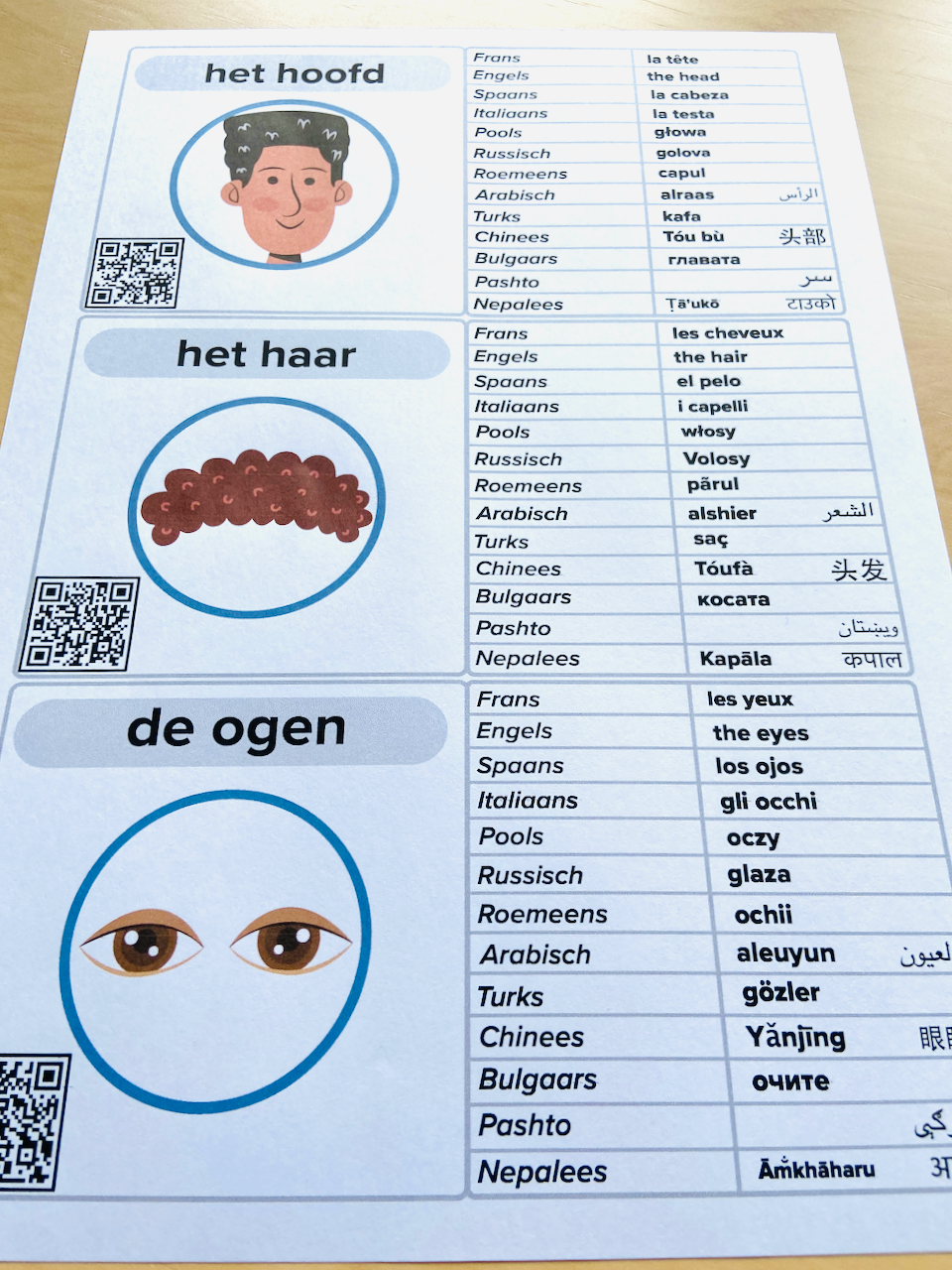 Thumbnail: KOEKIETAAL "MIJN LICHAAM" : Geef kinderen de taal mee naar huis!