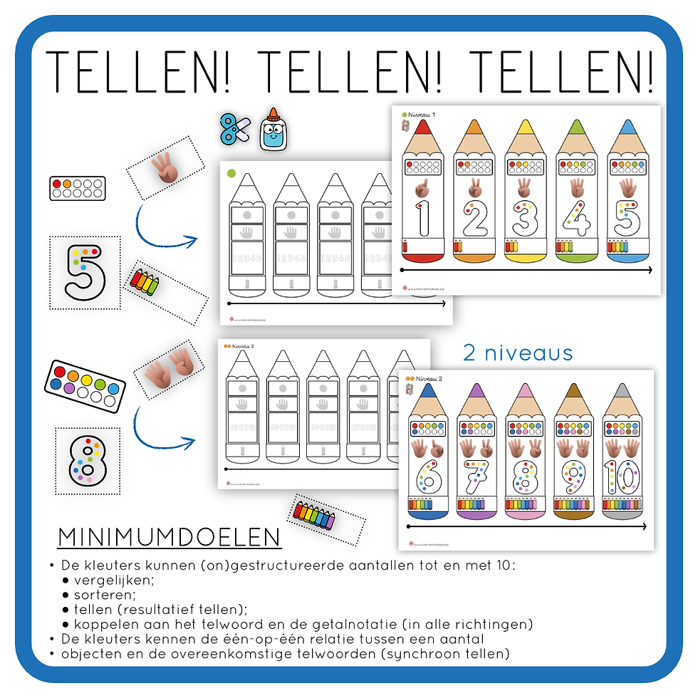 Thumbnail: WISKUNDIG SCHOOLFEEST -Ijsbergrekenen