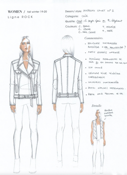 Perfecto Hand sketch 