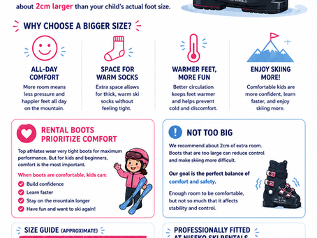 Kids' Ski Boot Sizing Guide | Why a Slightly Bigger Size Is Better