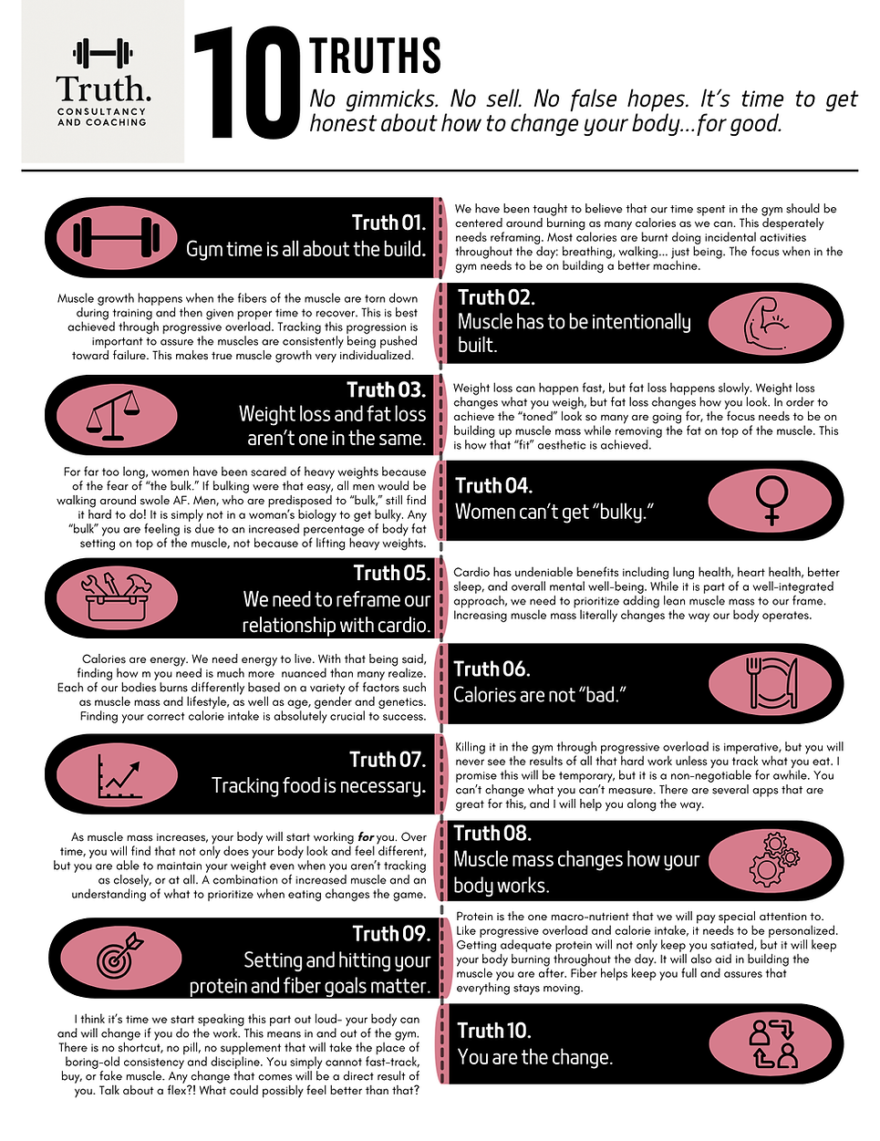 10 Truths.png