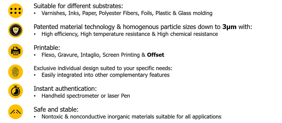 Brand Protection 8.png