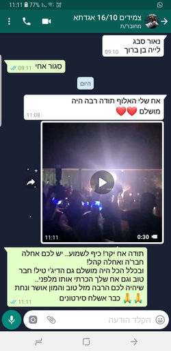 המלצות צמידי לד
