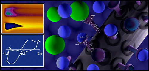 Real-time, Selective Detection of Copper(II) using Ionophore-grafted Carbon-fiber Microelectrodes