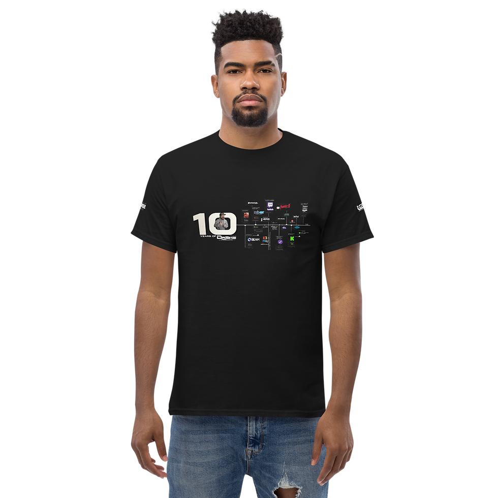 10 Years Deep – TheLostDrake's LE "Decade" Classic Tee