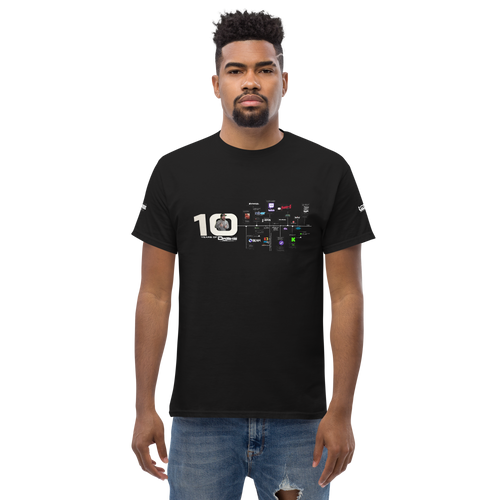 10 Years Deep – TheLostDrake's LE 