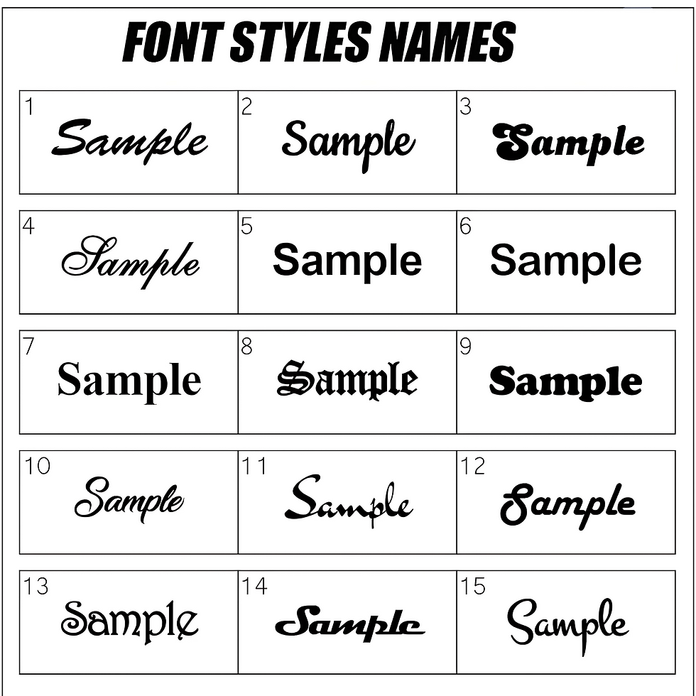 Thumbnail: Temperature Display Vacuum Coffee Mug