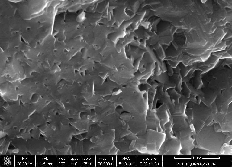 Ceramic Abrasive Grains For Coated Abrasives