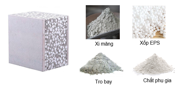 thành phần cấu tạo tấm bê tông nhẹ EPS