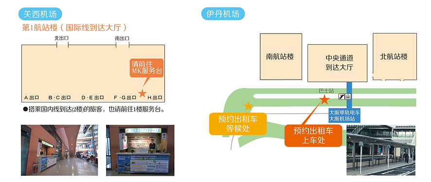 空港待ち合わせ場所_OSA定額簡.jpg