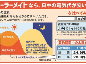  【ラジオ】ふくしまFM 2022年2月25日(金)放送分