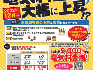 【ラジオ】ふくしまFM 2022年10月14日(金)放送分