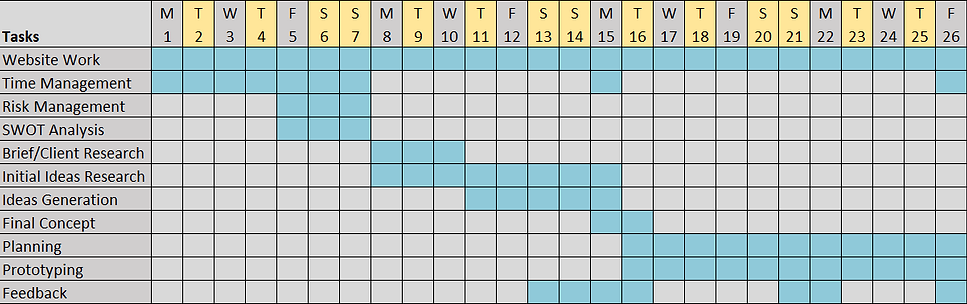 Pre Production Grid Examples CIR Pre-Production | WS-Portfolio