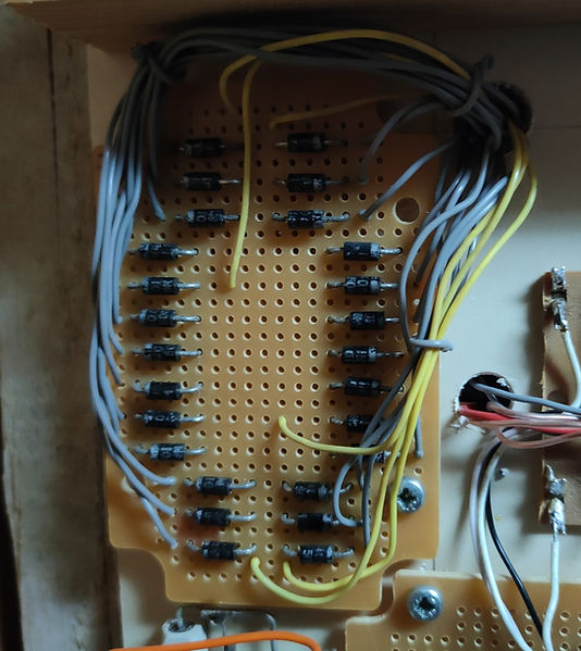 matrice d'itinéraires à diodes