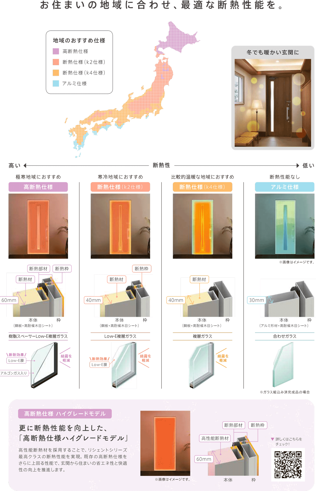 お住いの地域に合わせ最適な断熱性能を
